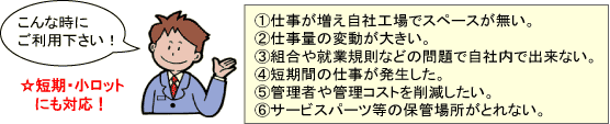 こんな時にご利用下さい！①仕事が増え自社工場でスペースが無い。②仕事量の変動が大きい。③組合や就業規則などの問題で自社内で出来ない。④短期間の仕事が発生した。⑤管理者や管理コストを削減したい。⑥サービスパーツ等の保管場所がとれない。☆短期小ロットにも対応！