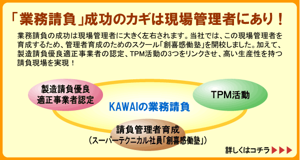 ＜「業務請負」成功のカギは現場管理者にあり！＞業務請負の成功は現場管理者に大きく左右されます。当社では、この現場管理者を育成するため、管理者育成のためのスクール「創喜感働塾」を開校しました。加えて、製造請負優良適正事業者の認定、TPM活動の3つをリンクさせ、高い生産性を持つ請負現場を実現！