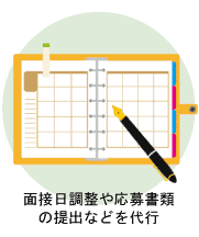面接日調整や応募書類の提出などを代行